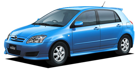 Toyota corolla runx prices