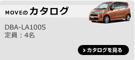 Y [m J^O