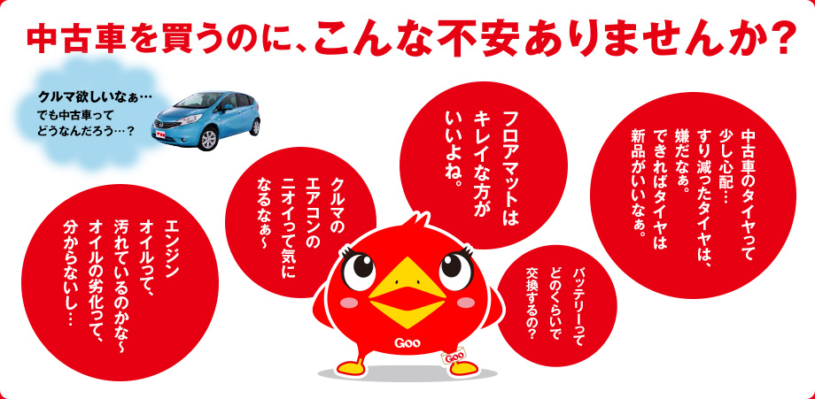 中古車を買うのに、こんな不安ありませんか?