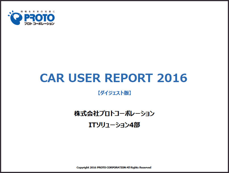 カーユーザーに対する意識調査