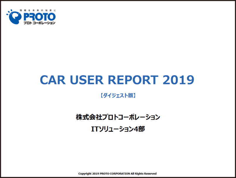 カーユーザーに対する意識調査