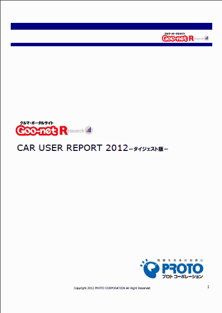 カーユーザーに対する意識調査