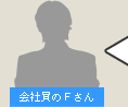 ЈF
