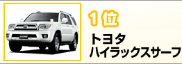 1ʁ@g^ nCbNXT[t