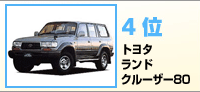 4ʁ@g^ hN[U[80