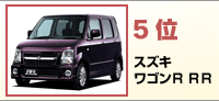 5ʁ@XYL@SR@RR