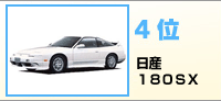 4ʁ@Y@180SX