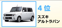 4ʁ@XYL@Agp