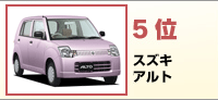 5ʁ@XYL@Ag
