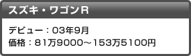 XYLESq fr[F03N9 iF819000`1535100~