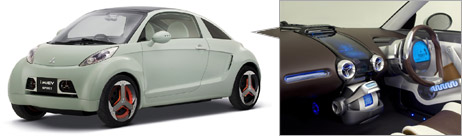 i MiEV SPORT | CONCEPT MODEL