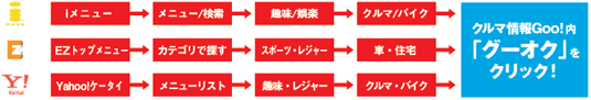 ANZX@