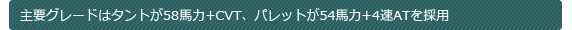 vO[h̓^g58n+CVTApbg54n+4AT̗p