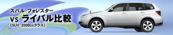 SUBARU tHX^[̃CoJ[CHECKING!