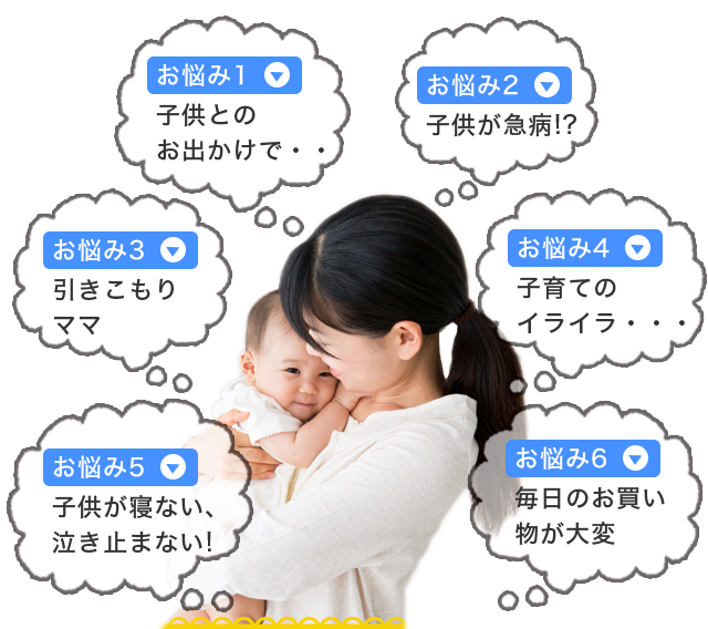 お悩み画像