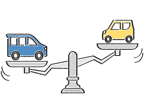 車両 と は 軽