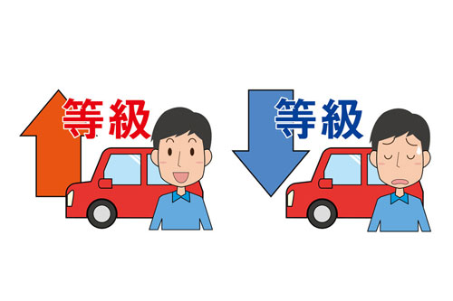 事故などで愛車を壊した 修理費用は保険で賄ったほうがいい 車買取 車査定のグー運営