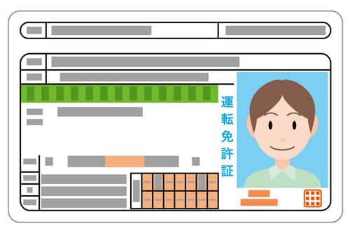 自動車保険の使用目的がレジャーと通勤では保険料はどの位差額があるの 車買取 車査定のグー運営