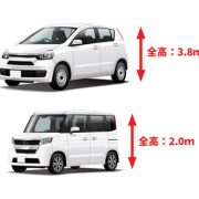 車の最高地上高（全高の上限）は何メートル？車検を通すポイントなどを解説