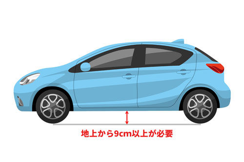 地上最低高（車高の下限）について