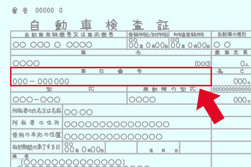 車検で必要な車台番号（車体番号）とは？その内容を確認しよう！｜車