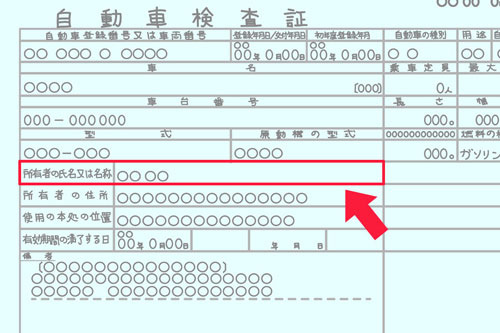 車の名義変更について