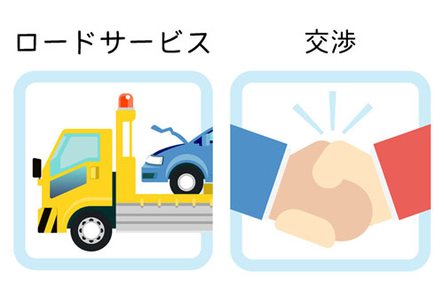 ③万が一の事故でも安心できる「その他、ロードサービスや弁護士などの補償」