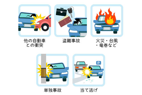 等級ダウンには3つの程度がある