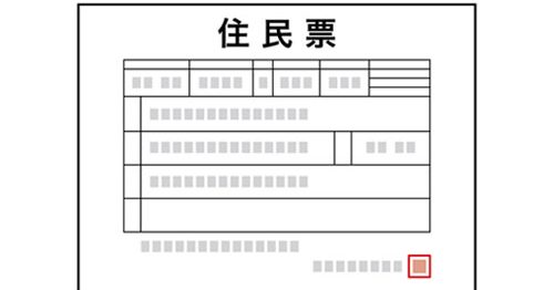 自動車保険における住民票の住所と現住所が異なる時は？注意すべき点を詳しく解説