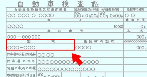 自動車保険の保険料に適用されている料率クラスとは？その仕組みを徹底解説！