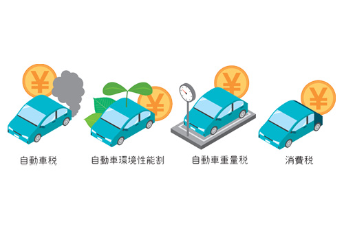 車にかかるその他の税金について