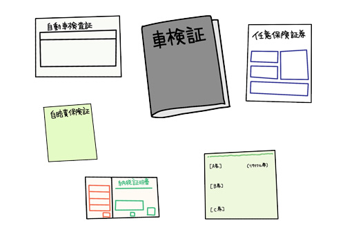 車を売るための必要書類について