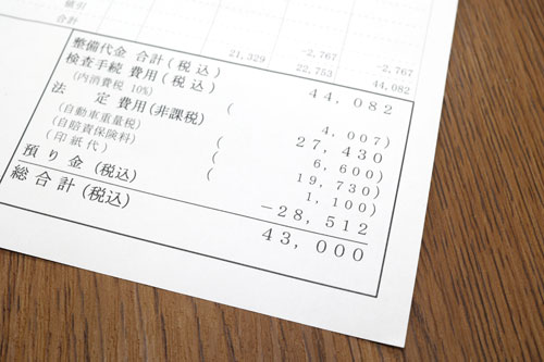 軽自動車の車検費用の内訳