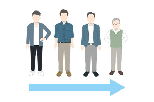 運転者年齢条件特約とは？