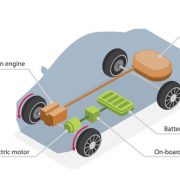ハイブリッド車にある駆動用バッテリーの寿命は何年？交換のサインや長持ちさせるコツを解説！