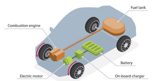 ハイブリッド車にある駆動用バッテリーの寿命は何年？交換のサインや長持ちさせるコツを解説！
