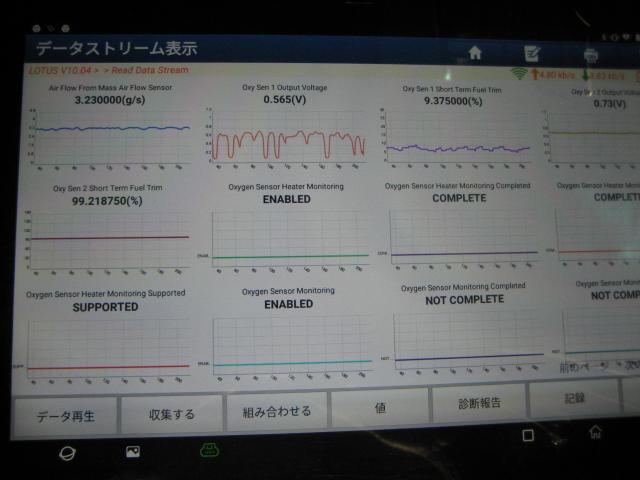 ロータスエリーゼ　車検整備｜岐阜　岐南　各務原　関　愛知　名古屋　滋賀 彦根 三重 鈴鹿 富山 石川 金沢 京都 大阪 修理 整備