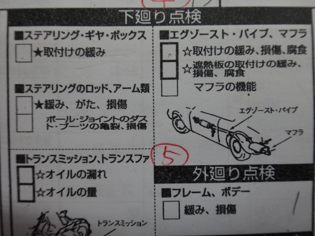車検完了時　整備記録簿にてご説明