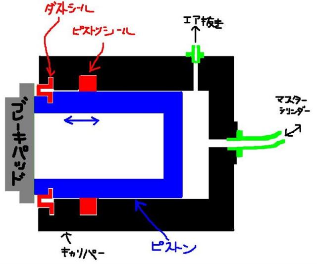 日野　デュトロ　車検　